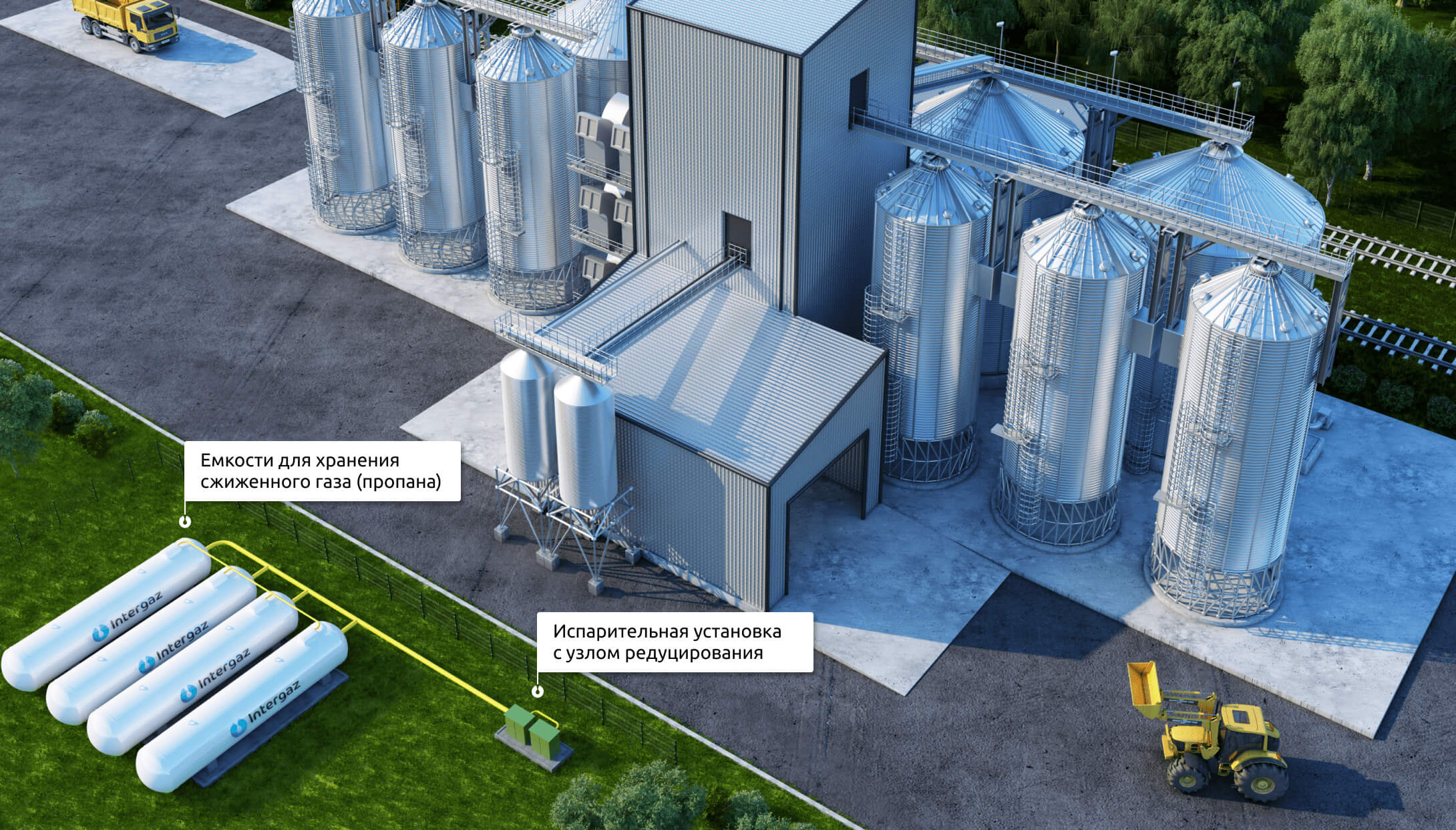 газифікація зерносушарки